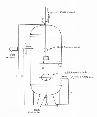 碳钢储气罐