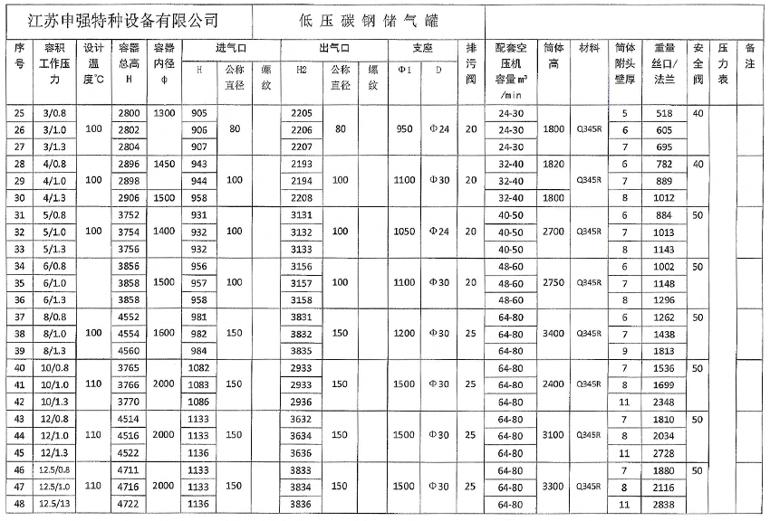 申强碳钢储气罐